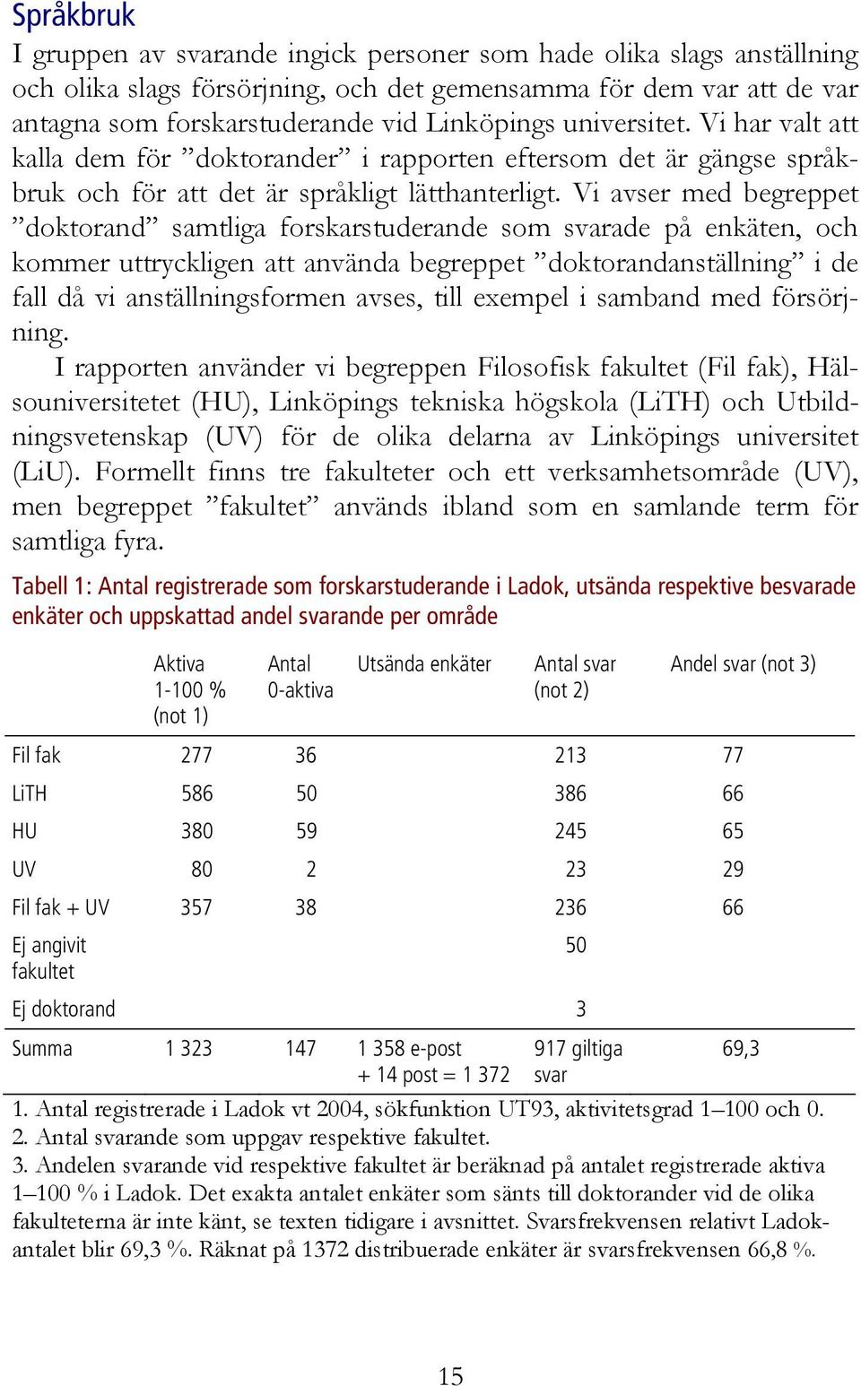 Vi avser med begreppet doktorand samtliga forskarstuderande som svarade på enkäten, och kommer uttryckligen att använda begreppet doktorandanställning i de fall då vi anställningsformen avses, till