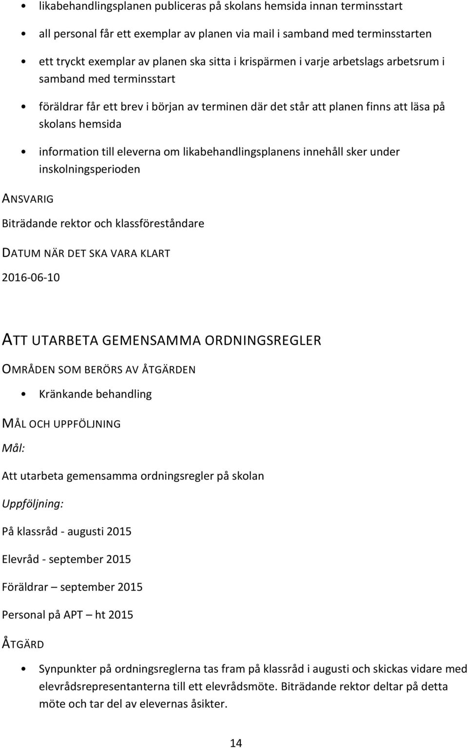 likabehandlingsplanens innehåll sker under inskolningsperioden ANSVARIG Biträdande rektor och klassföreståndare DATUM NÄR DET SKA VARA KLART 2016-06-10 ATT UTARBETA GEMENSAMMA ORDNINGSREGLER OMRÅDEN