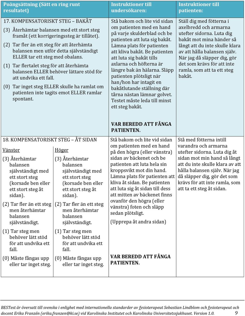 (1) Tar flertalet steg för att återhämta balansen ELLER behöver lättare stöd för att undvika ett fall. (0) Tar inget steg ELLER skulle ha ramlat om patienten inte tagits emot ELLER ramlar spontant.