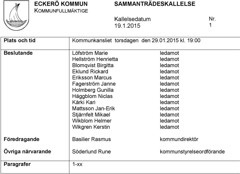 Fagerström Janne Holmberg Gunilla Häggblom Niclas Kärki Kari Mattsson Jan-Erik Stjärnfelt Mikael Wikblom