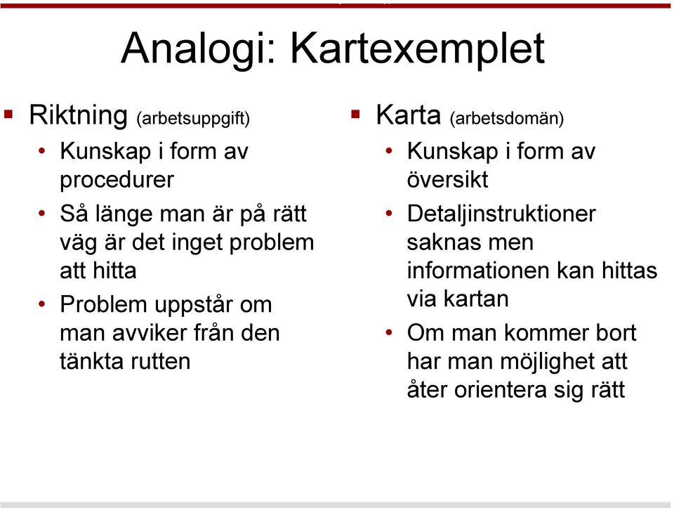 rutten Karta (arbetsdomän) Kunskap i form av översikt Detaljinstruktioner saknas men