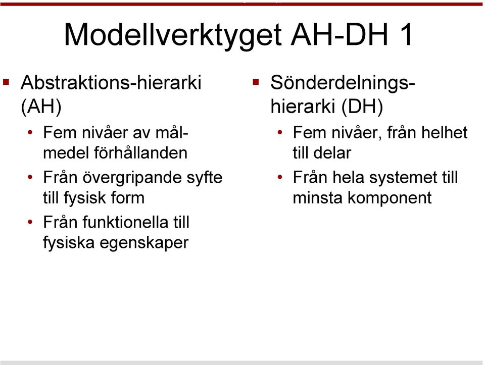 funktionella till fysiska egenskaper Sönderdelningshierarki (DH) Fem