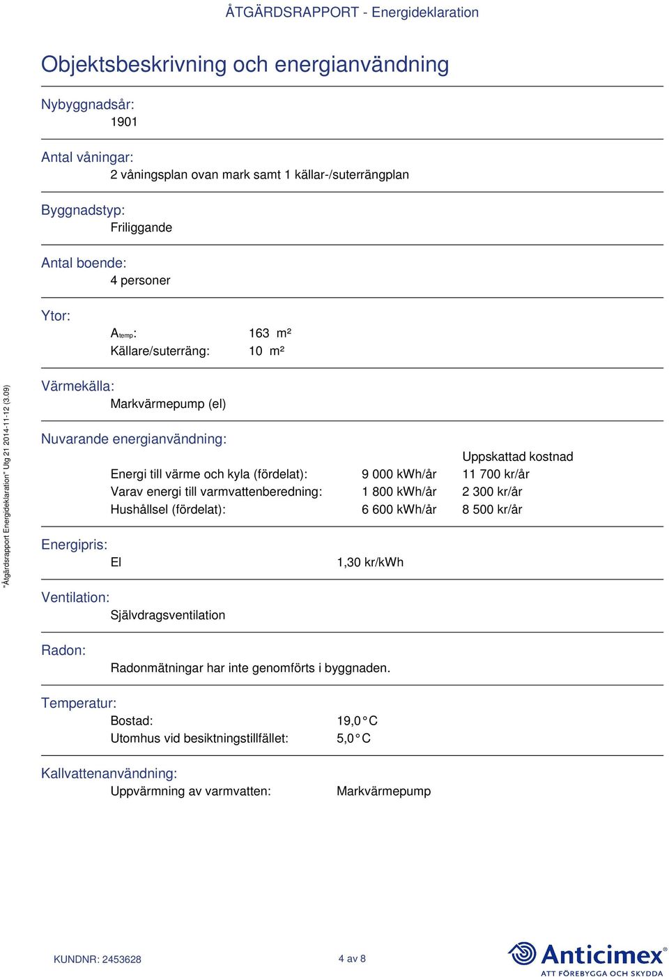 Varav energi till varmvattenberedning: 1 800 kwh/år 2 300 kr/år Hushållsel (fördelat): 6 600 kwh/år 8 500 kr/år Energipris: El Ventilation: Självdragsventilation 1,30 kr/kwh Radon: