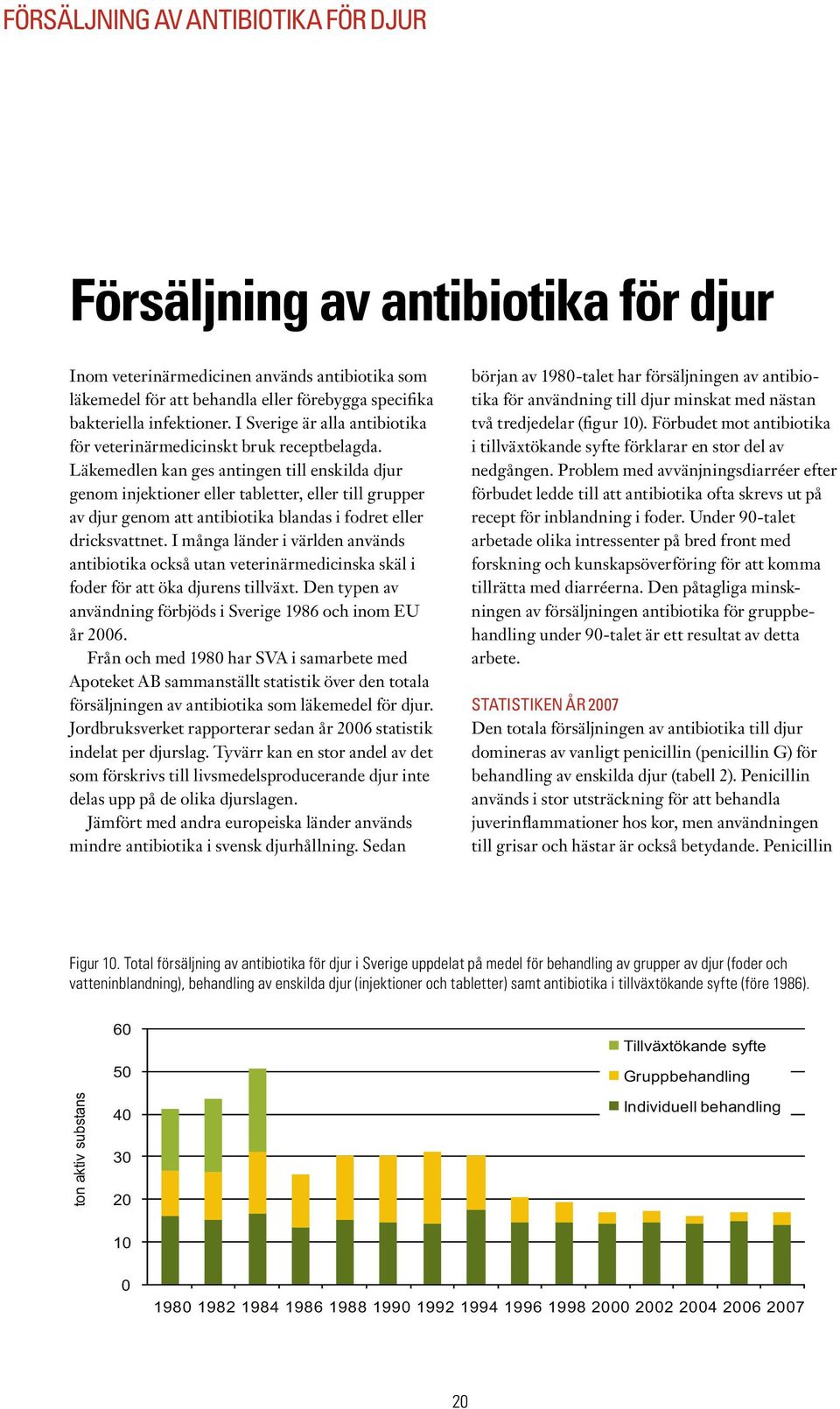 Läkemedlen kan ges antingen till enskilda djur genom injektioner eller tabletter, eller till grupper av djur genom att antibiotika blandas i fodret eller dricksvattnet.