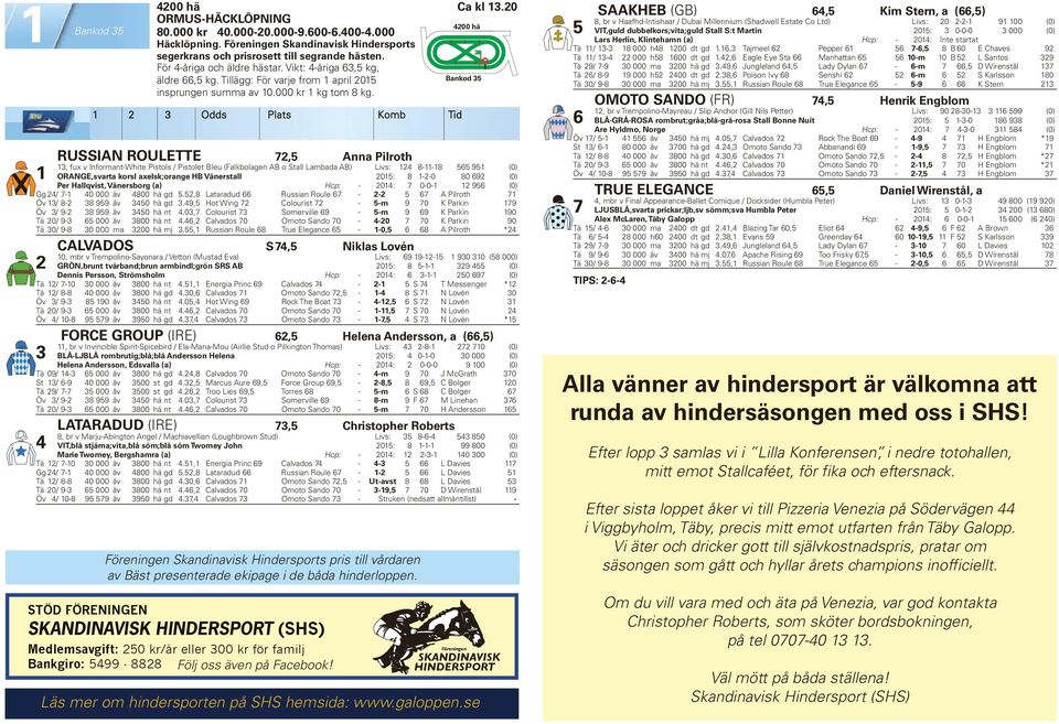 2 3 Odds Plats Komb Tid RUSSIAN ROULETTE 72,5 Anna Pilroth 3, fux v Informant-White Pistols / Pistolet Bleu (Falkbolagen AB o Stall Lambada AB) Livs: 24 8--8 565 95 (0) ORANGE,svarta korsl