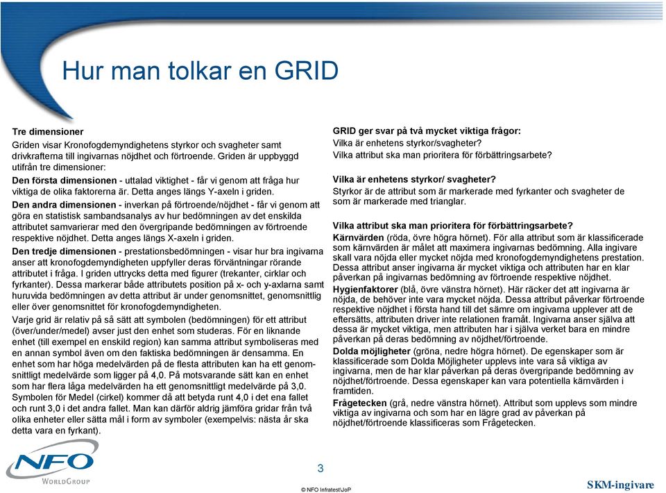 Den andra dimensionen - inverkan på förtroende/nöjdhet - får vi genom att göra en statistisk sambandsanalys av hur bedömningen av det enskilda attributet samvarierar med den övergripande bedömningen