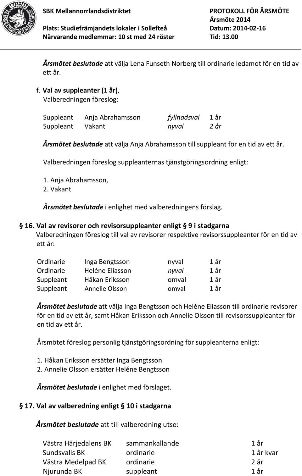 Val av suppleanter (1 år), Valberedningen föreslog: Suppleant Anja Abrahamsson fyllnadsval 1 år Suppleant Vakant nyval 2 år Årsmötet beslutade att välja Anja Abrahamsson till suppleant för en tid av
