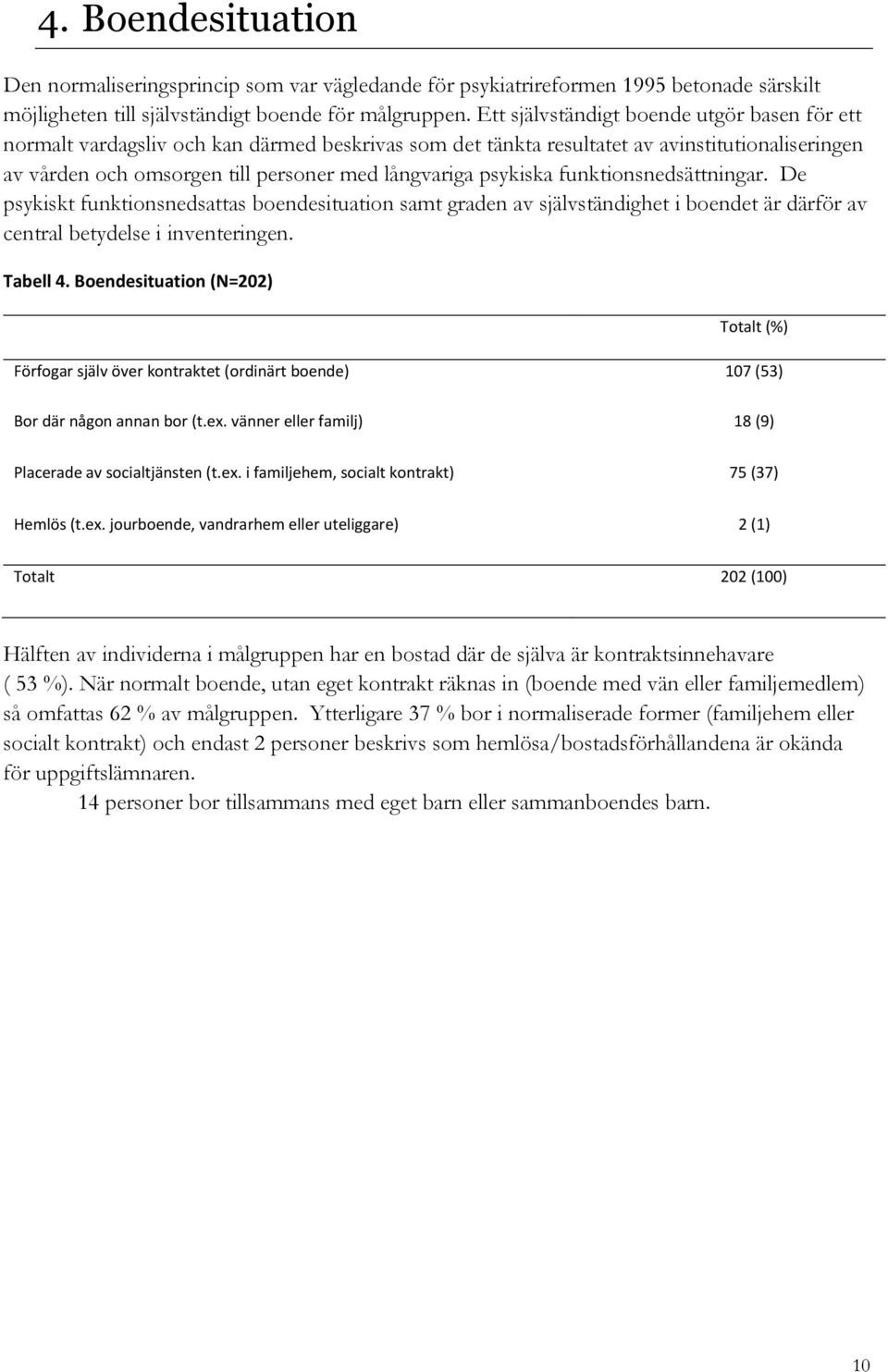 psykiska funktionsnedsättningar. De psykiskt funktionsnedsattas boendesituation samt graden av självständighet i boendet är därför av central betydelse i inventeringen. Tabell 4.