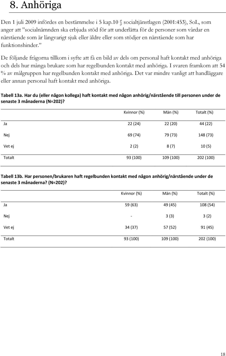 närstående som har funktionshinder.