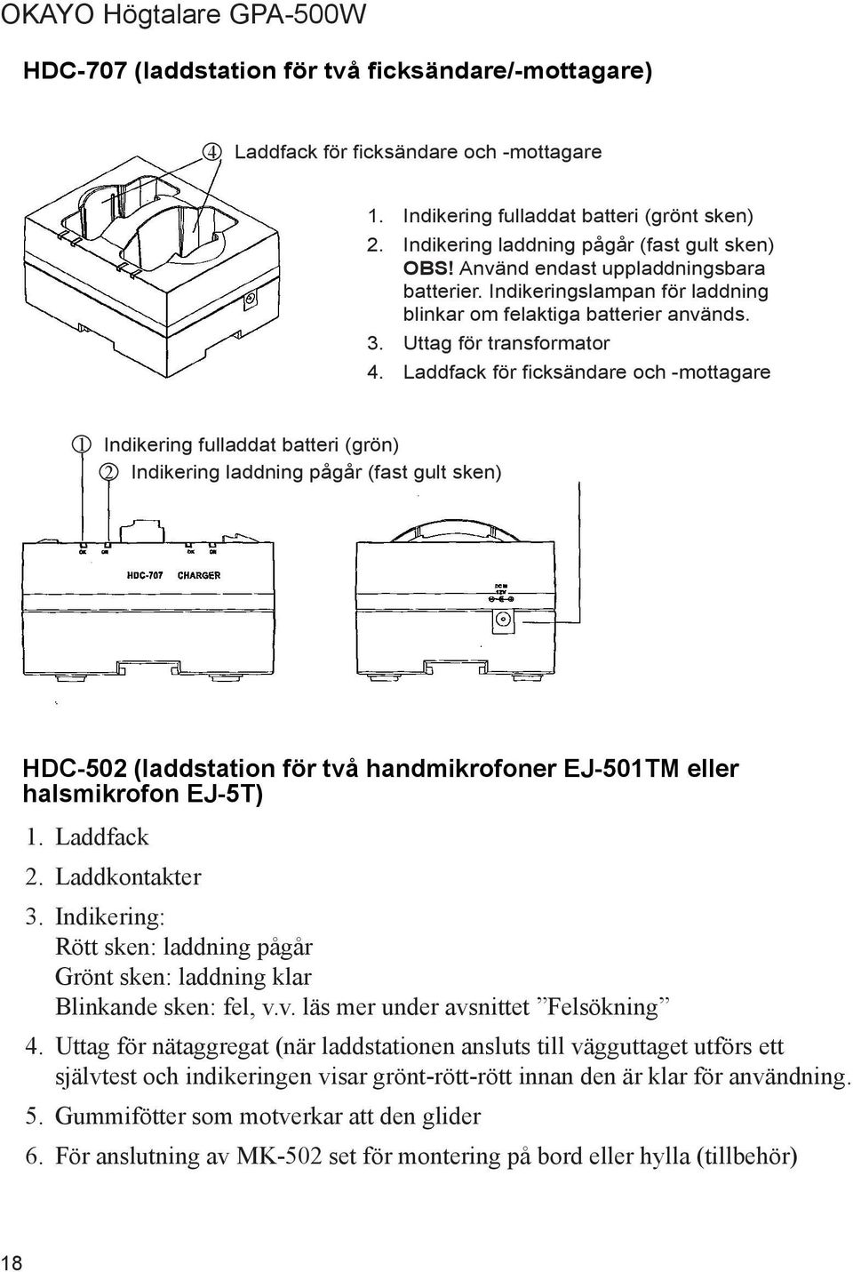 Laddfack för ficksändare och -mottagare 1 Indikering fulladdat batteri (grön) 2 Indikering laddning pågår (fast gult sken) HDC-502 (laddstation för två handmikrofoner EJ-501TM eller halsmikrofon