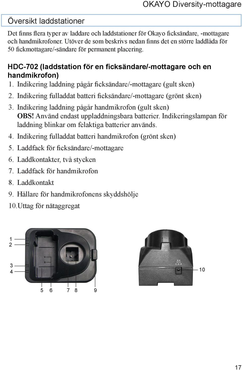 Indikering laddning pågår ficksändare/-mottagare (gult sken) 2. Indikering fulladdat batteri ficksändare/-mottagare (grönt sken) 3. Indikering laddning pågår handmikrofon (gult sken) OBS!