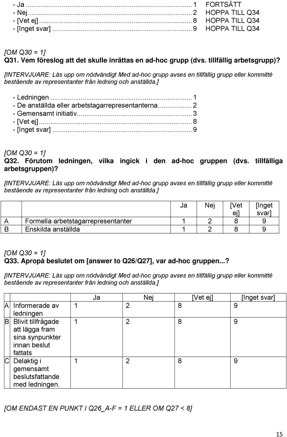 .. 1 - De anställda eller arbetstagarrepresentanterna... 2 - Gemensamt initiativ... 3 [OM Q30 = 1] Q32. Förutom ledningen, vilka ingick i den ad-hoc gruppen (dvs. tillfälliga arbetsgruppen)?