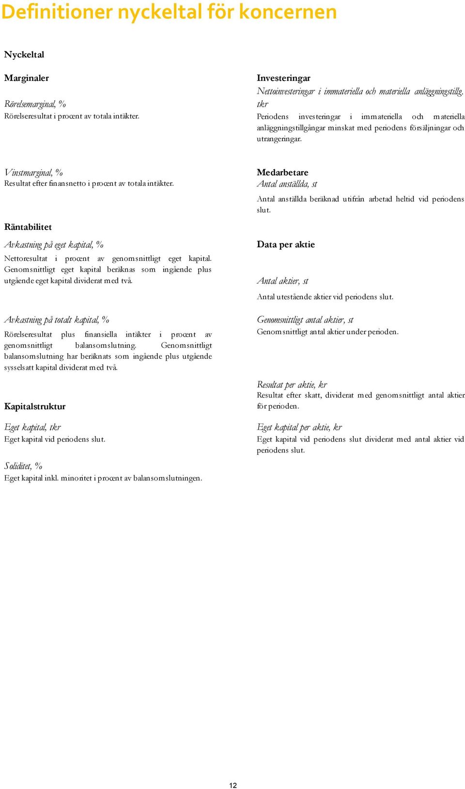 Vinstmarginal, % Resultat efter finansnetto i procent av totala intäkter. Räntabilitet Avkastning på eget kapital, % Nettoresultat i procent av genomsnittligt eget kapital.