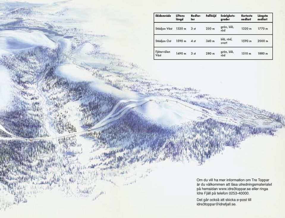 grön, blå, röd 1510 m 1880 m Om du vill ha mer information om Tre Toppar är du välkommen att läsa utredningsmaterialet på