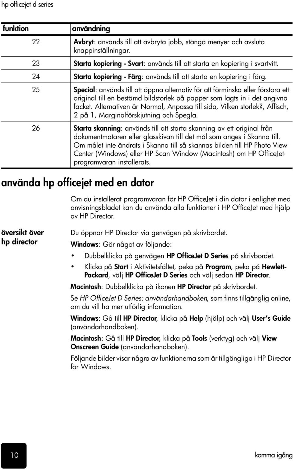 25 Special: används till att öppna alternativ för att förminska eller förstora ett original till en bestämd bildstorlek på papper som lagts in i det angivna facket.