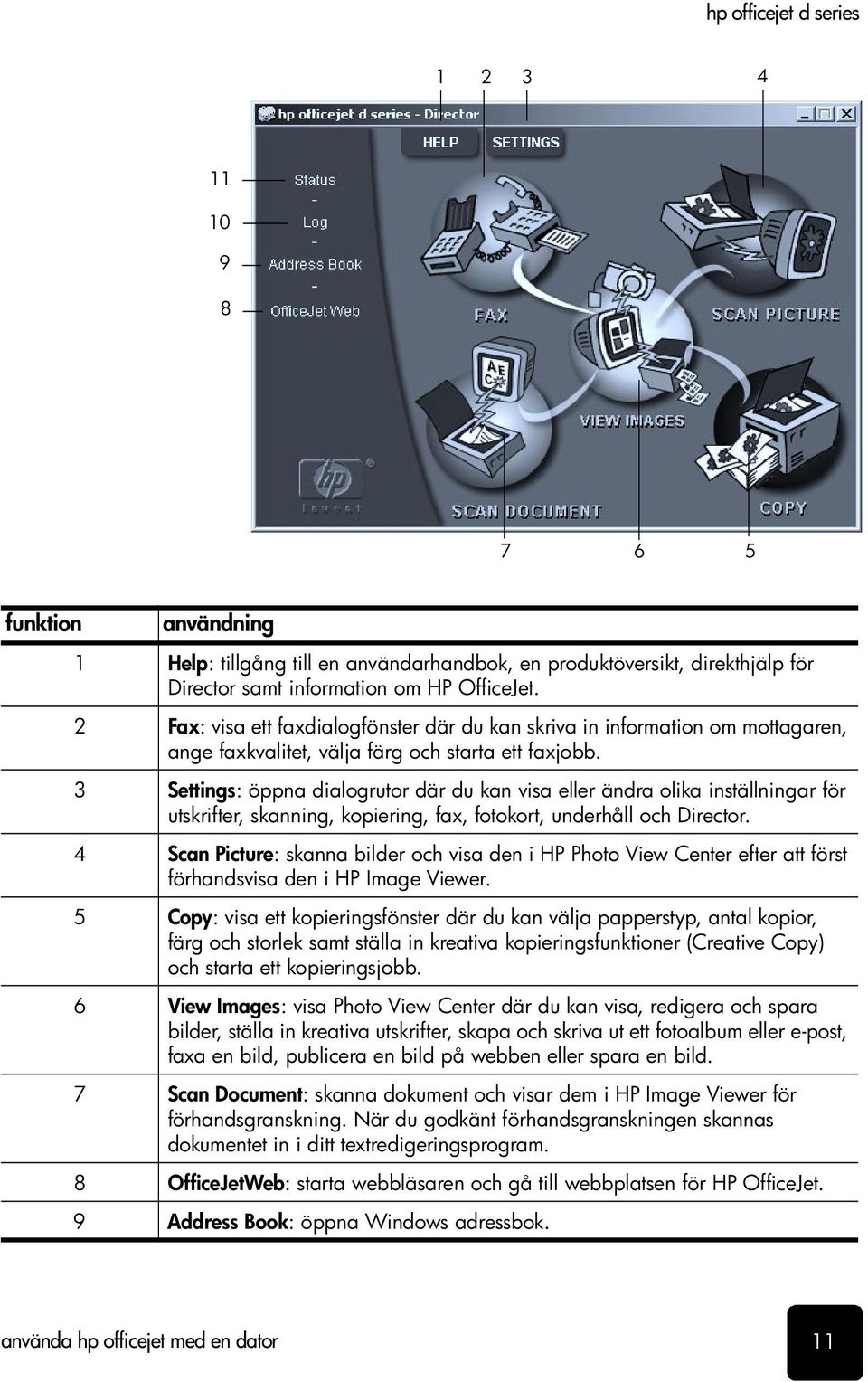 3 Settings: öppna dialogrutor där du kan visa eller ändra olika inställningar för utskrifter, skanning, kopiering, fax, fotokort, underhåll och Director.