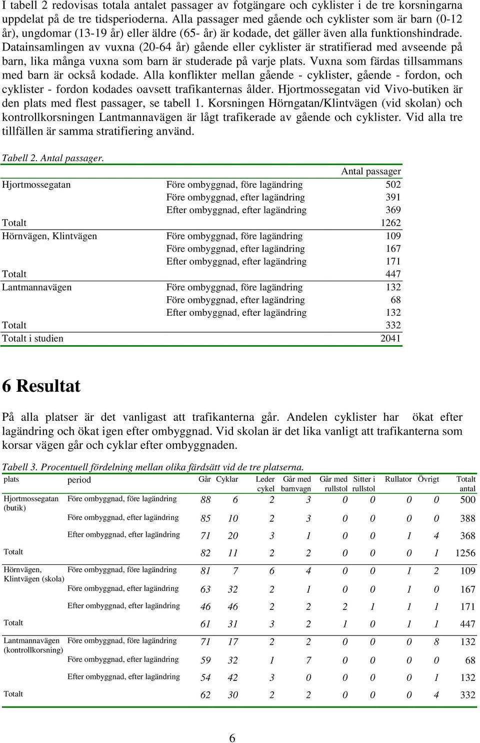 Datainsamlingen av vuxna (20-64 år) gående eller cyklister är stratifierad med avseende på barn, lika många vuxna som barn är studerade på varje plats.