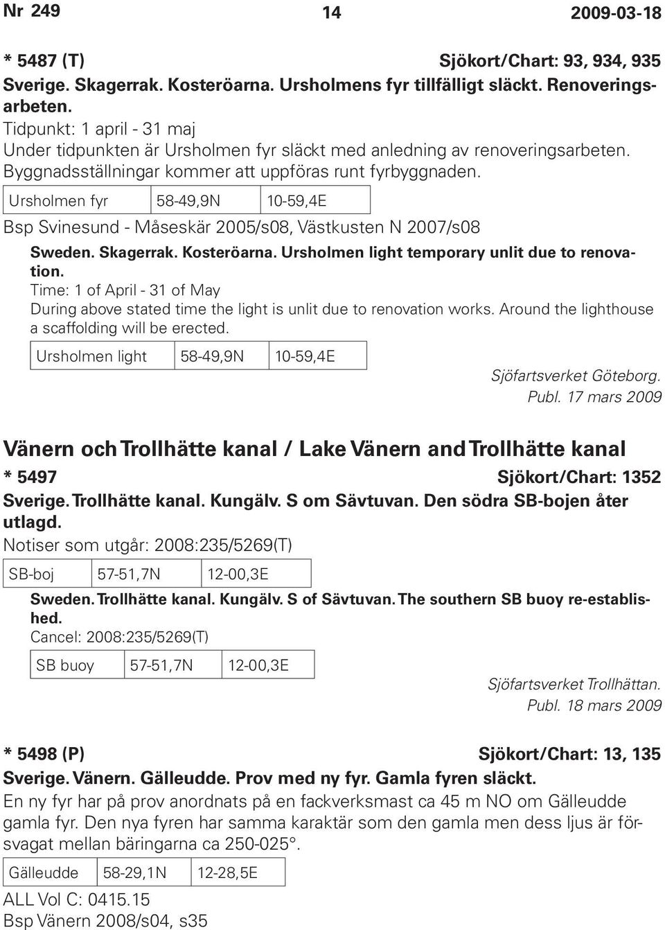 Ursholmen fyr 58-49,9N 10-59,4E Bsp Svinesund - Måseskär 2005/s08, Västkusten N 2007/s08 Sweden. Skagerrak. Kosteröarna. Ursholmen light temporary unlit due to renovation.