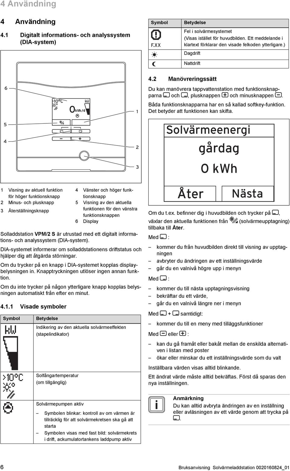 2 Manövreringssätt Du kan manövrera tappvattenstation med funktionsknap parna och, plusknappen och minusknappen. Båda funktionsknapparna har en så kallad softkey -funktion.