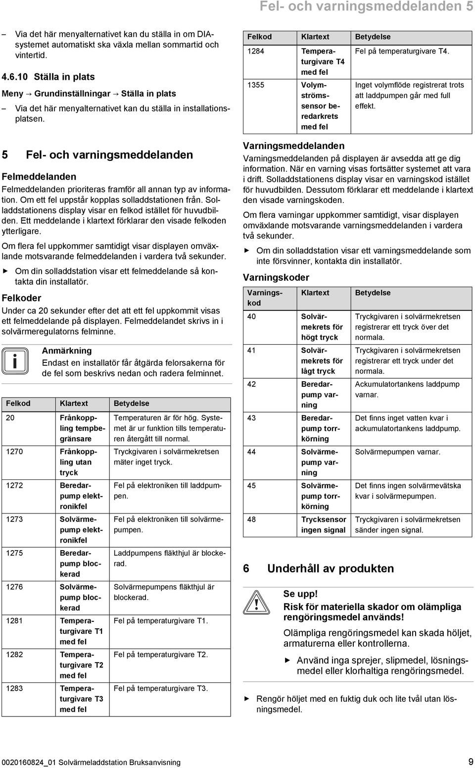 5 Fel- och varningsmeddelanden Felmeddelanden Felmeddelanden prioriteras framför all annan typ av informa tion. Om ett fel uppstår kopplas solladdstationen från.