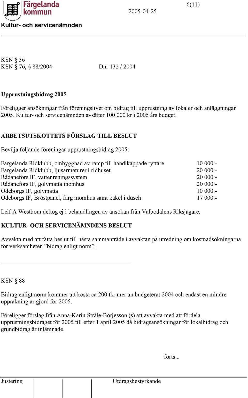 Bevilja följande föreningar upprustningsbidrag 2005: Färgelanda Ridklubb, ombyggnad av ramp till handikappade ryttare 10 000:- Färgelanda Ridklubb, ljusarmaturer i ridhuset 20 000:- Rådanefors IF,