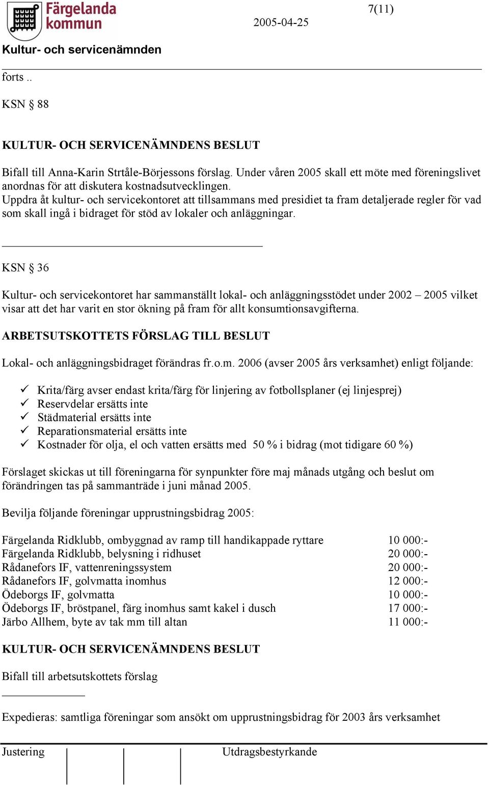 KSN 36 Kultur- och servicekontoret har sammanställt lokal- och anläggningsstödet under 2002 2005 vilket visar att det har varit en stor ökning på fram för allt konsumtionsavgifterna.