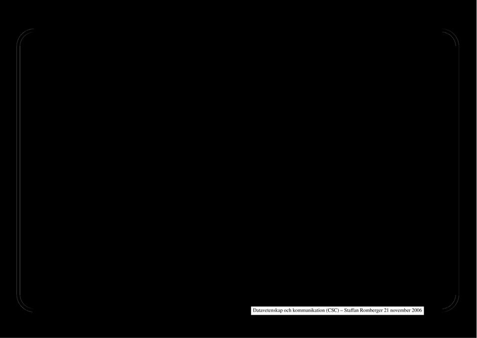 tecken ur andra teckensnitt Grundstorleken är 1 enhet /smallfont /Times-Roman findfont 9 scalefont def /medfont /Times-Roman findfont 12 scalefont def /bigfont /Times-Roman findfont 18 scalefont def