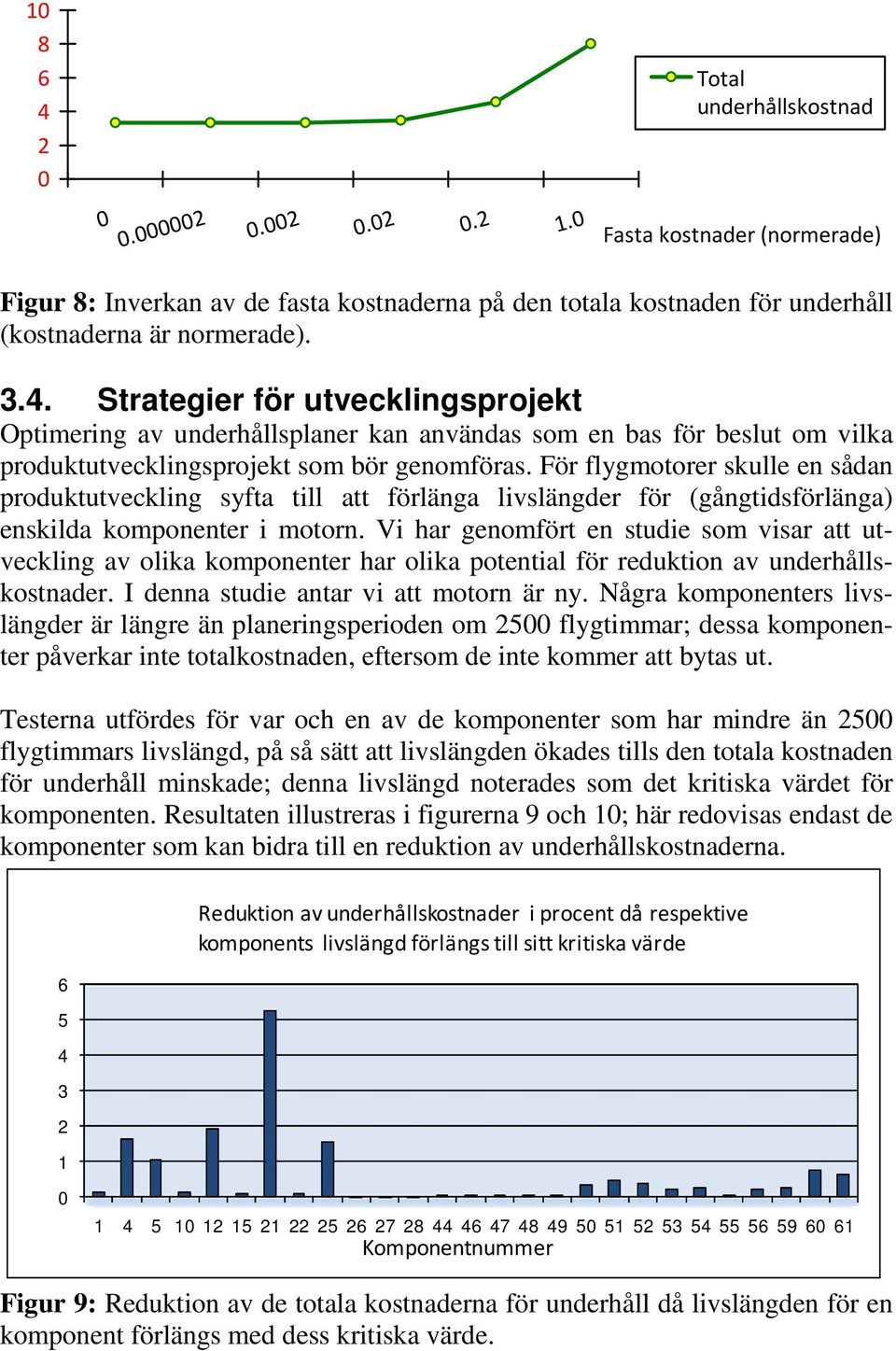 V har genofört en stude so vsar att utvecklng av olka koponenter har olka potental för redukton av underhållskostnader. I denna stude antar v att otorn är ny.