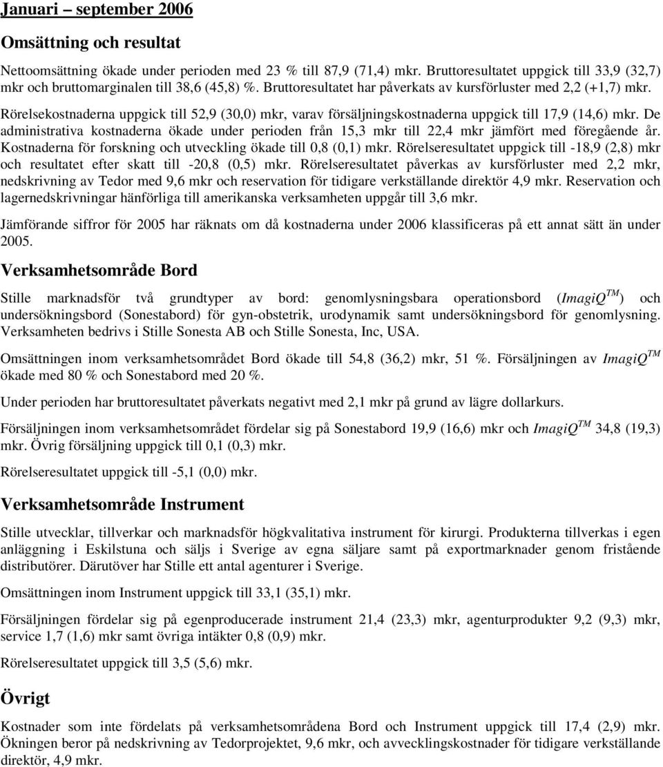 Rörelsekostnaderna uppgick till 52,9 (30,0) mkr, varav försäljningskostnaderna uppgick till 17,9 (14,6) mkr.