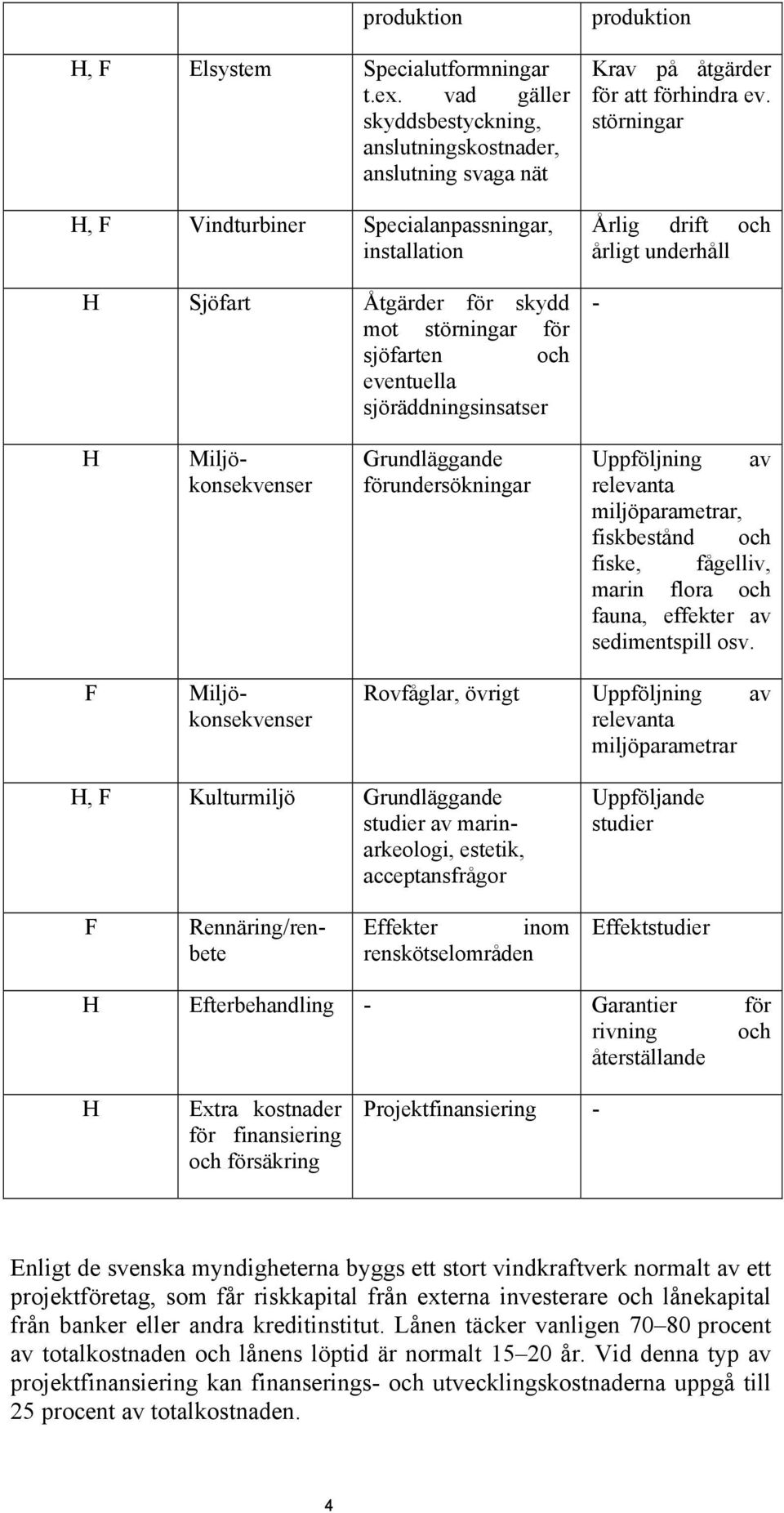 sjöräddningsinsatser produktion Krav på åtgärder för att förhindra ev.