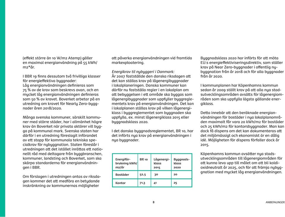 som 50 % av kravet. Boverket arbetar på en utredning om kravet för Nearly Zero-byggnader åren 2018/2020.