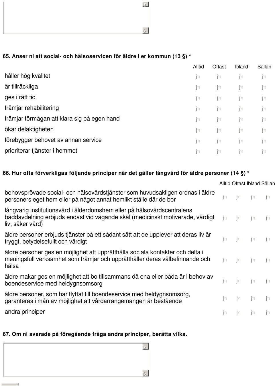 Hur ofta förverkligas följande principer när det gäller långvård för äldre personer (14 ) * behovsprövade social- och hälsovårdstjänster som huvudsakligen ordnas i äldre personers eget hem eller på