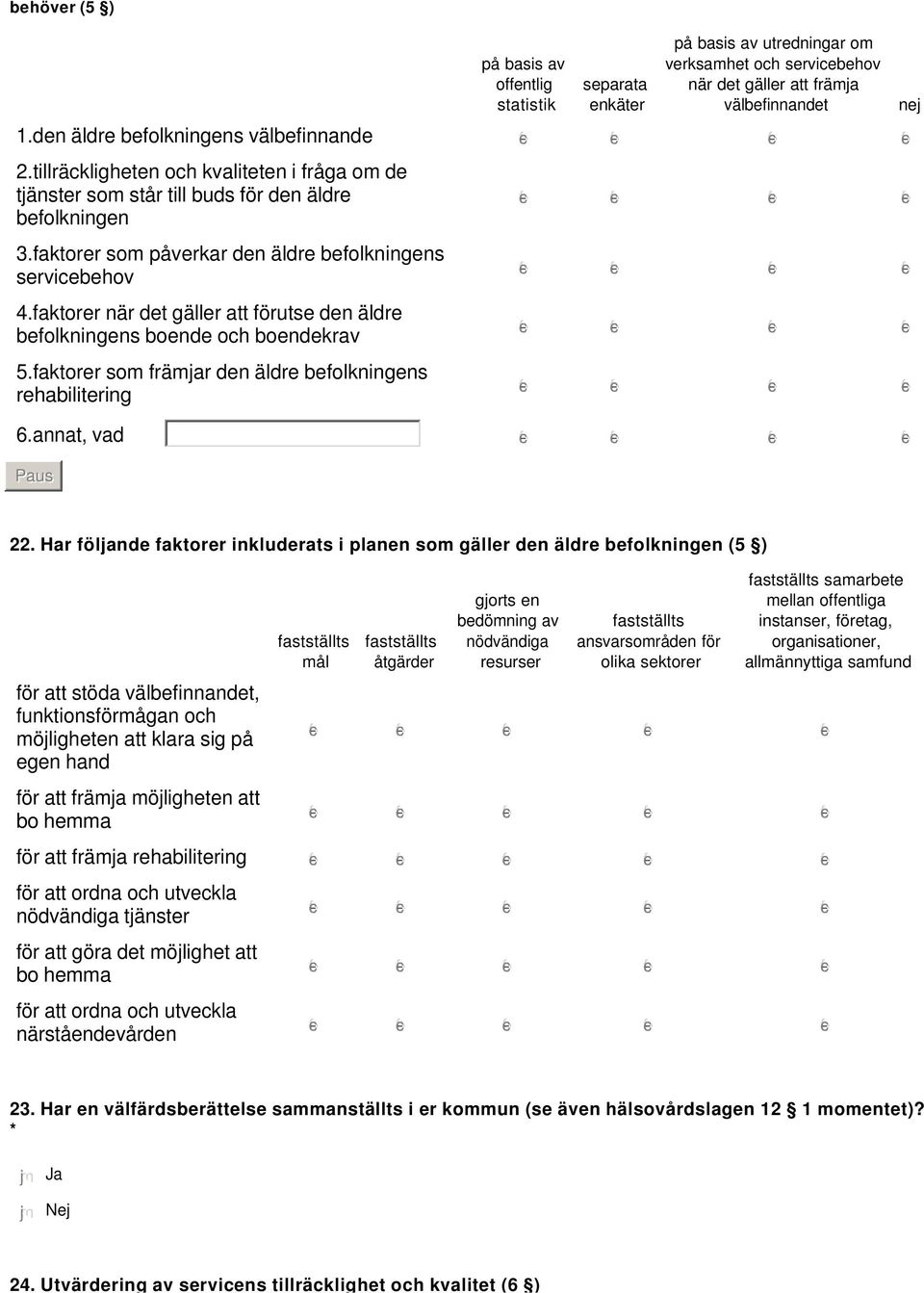 faktorer som påverkar den äldre befolkningens servicebehov 4.faktorer när det gäller att förutse den äldre befolkningens boende och boendekrav.