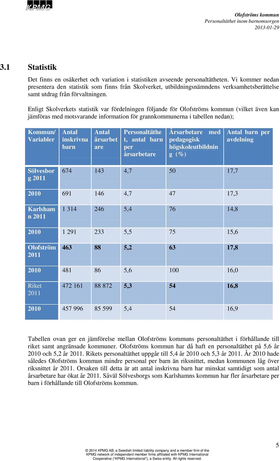 Enligt Skolverkets statistik var fördelningen följande för (vilket även kan jämföras med motsvarande information för grannkommunerna i tabellen nedan); Kommun/ Variabler Antal inskrivna barn Antal