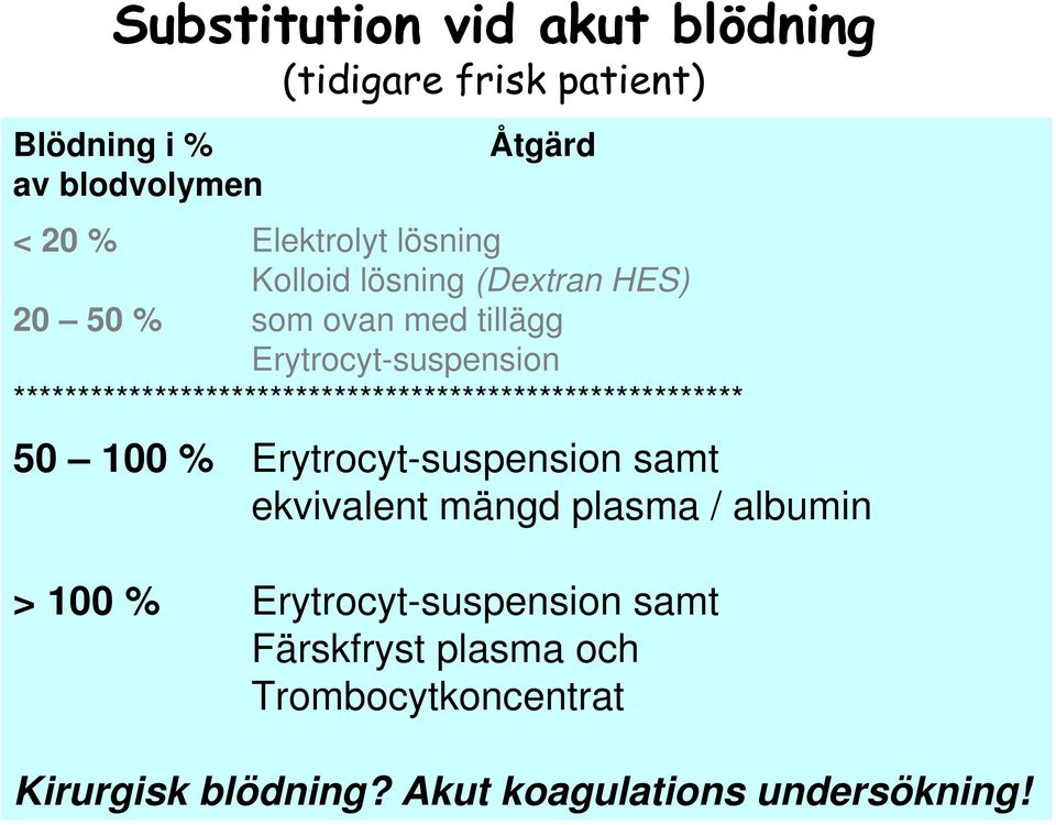 ********************************************************* 50 100 % Erytrocyt-suspension samt ekvivalent mängd