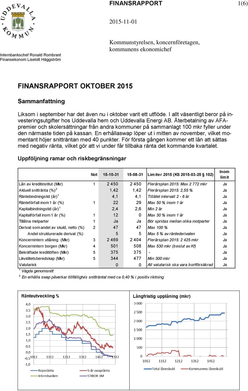 Återbetalning av AFApremier och skolersättningar från andra kommuner på sammanlagt 100 mkr fyller under den närmaste tiden på kassan.