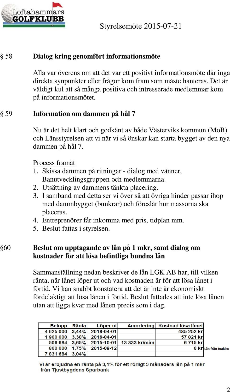 59 Information om dammen på hål 7 Nu är det helt klart och godkänt av både Västerviks kommun (MoB) och Länsstyrelsen att vi när vi så önskar kan starta bygget av den nya dammen på hål 7.