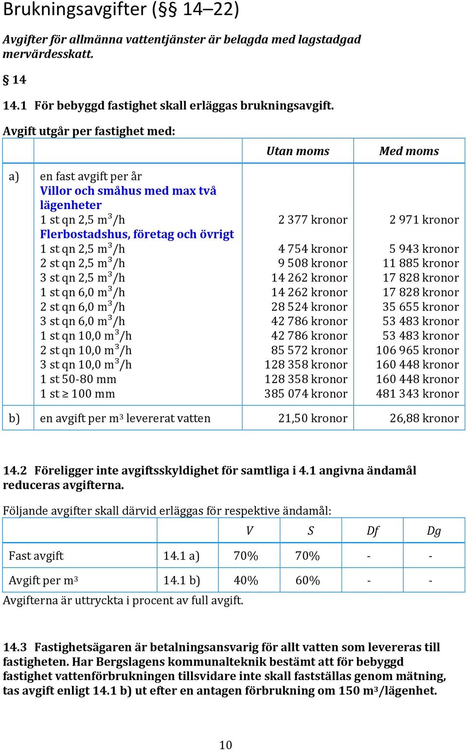 m³/h 1 st qn 6,0 m³/h 2 st qn 6,0 m³/h 3 st qn 6,0 m³/h 1 st qn 10,0 m³/h 2 st qn 10,0 m³/h 3 st qn 10,0 m³/h 1 st 50-80 mm 1 st 100 mm Utan moms 2 377 kronor 4 754 kronor 9 508 kronor 14 262 kronor