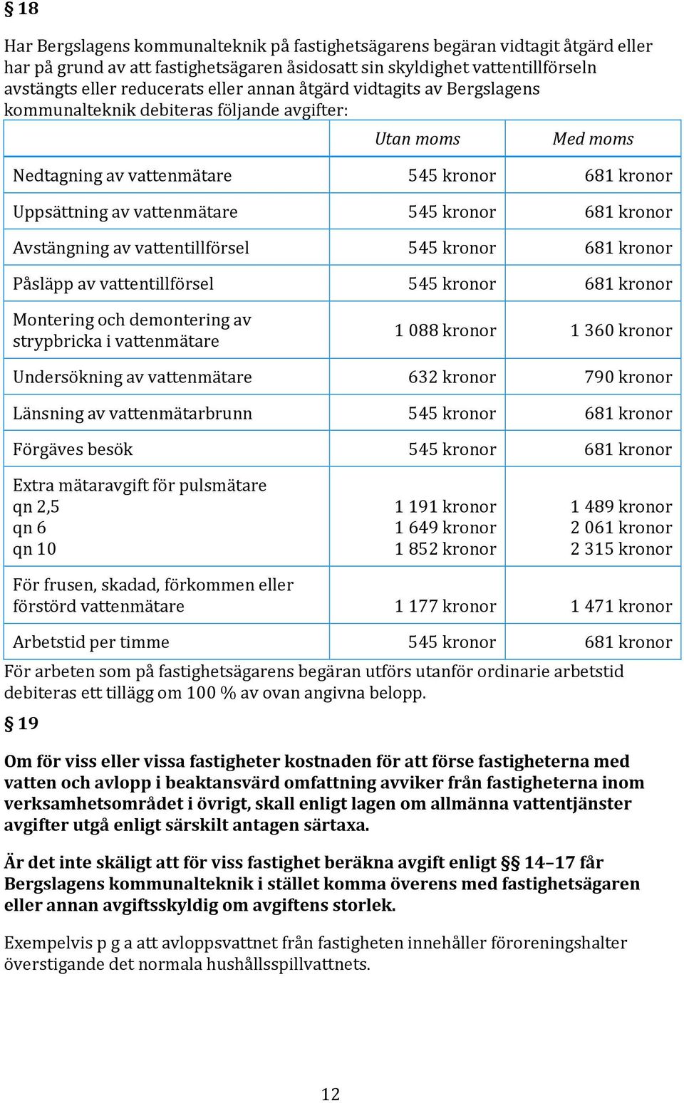 Avstängning av vattentillförsel 545 kronor 681 kronor Påsläpp av vattentillförsel 545 kronor 681 kronor Montering och demontering av strypbricka i vattenmätare 1 088 kronor 1 360 kronor Undersökning