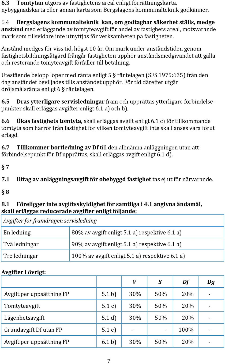 verksamheten på fastigheten. Anstånd medges för viss tid, högst 10 år.