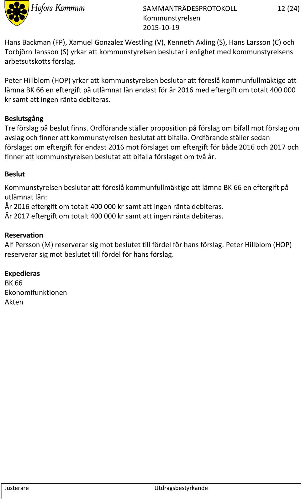 Peter Hillblom (HOP) yrkar att kommunstyrelsen beslutar att föreslå kommunfullmäktige att lämna BK 66 en eftergift på utlämnat lån endast för år 2016 med eftergift om totalt 400 000 kr samt att ingen