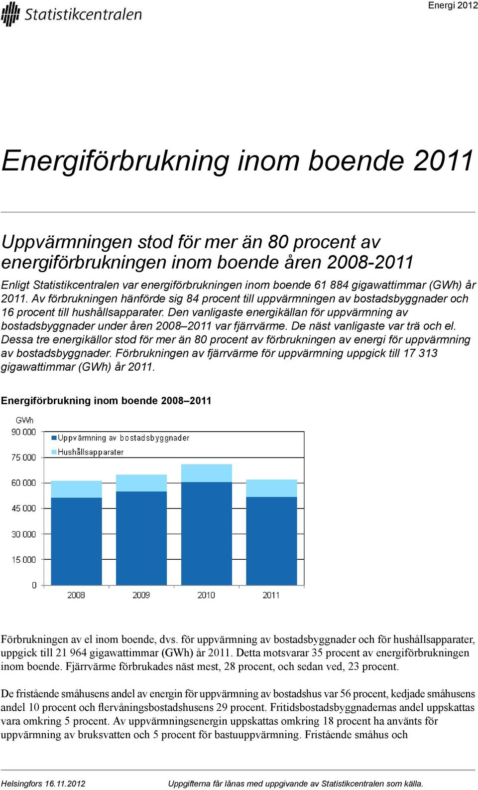 Den vanligaste energikällan för uppvärmning av bostadsbyggnader under åren 200820 var fjärrvärme. De näst vanligaste var trä och el.