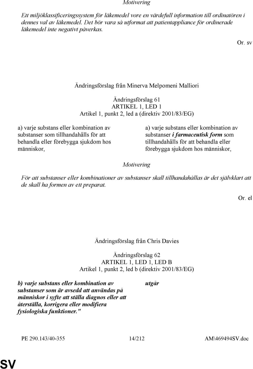 sv Ändringsförslag från Minerva Melpomeni Malliori Ändringsförslag 61 ARTIKEL 1, LED 1 Artikel 1, punkt 2, led a (direktiv 2001/83/EG) a) varje substans eller kombination av substanser som