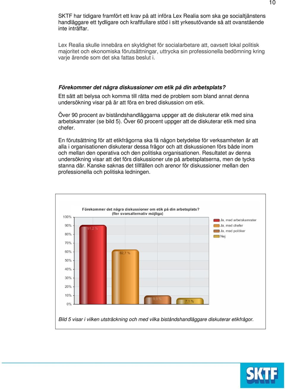 fattas beslut i. Förekommer det några diskussioner om etik på din arbetsplats?