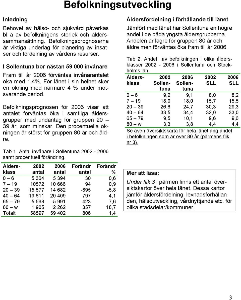 I Sollentuna bor nästan 59 000 invånare Fram till år 2006 förväntas invånarantalet öka med 1,4%. För länet i sin helhet sker en ökning med närmare 4 % under motsvarande period. Tab 1.