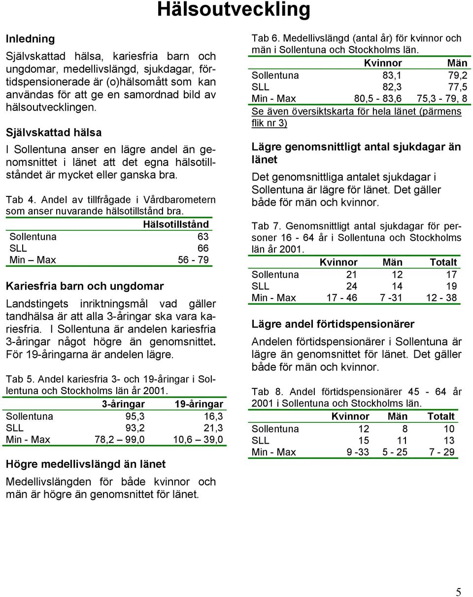Andel av tillfrågade i Vårdbarometern som anser nuvarande hälsotillstånd bra.