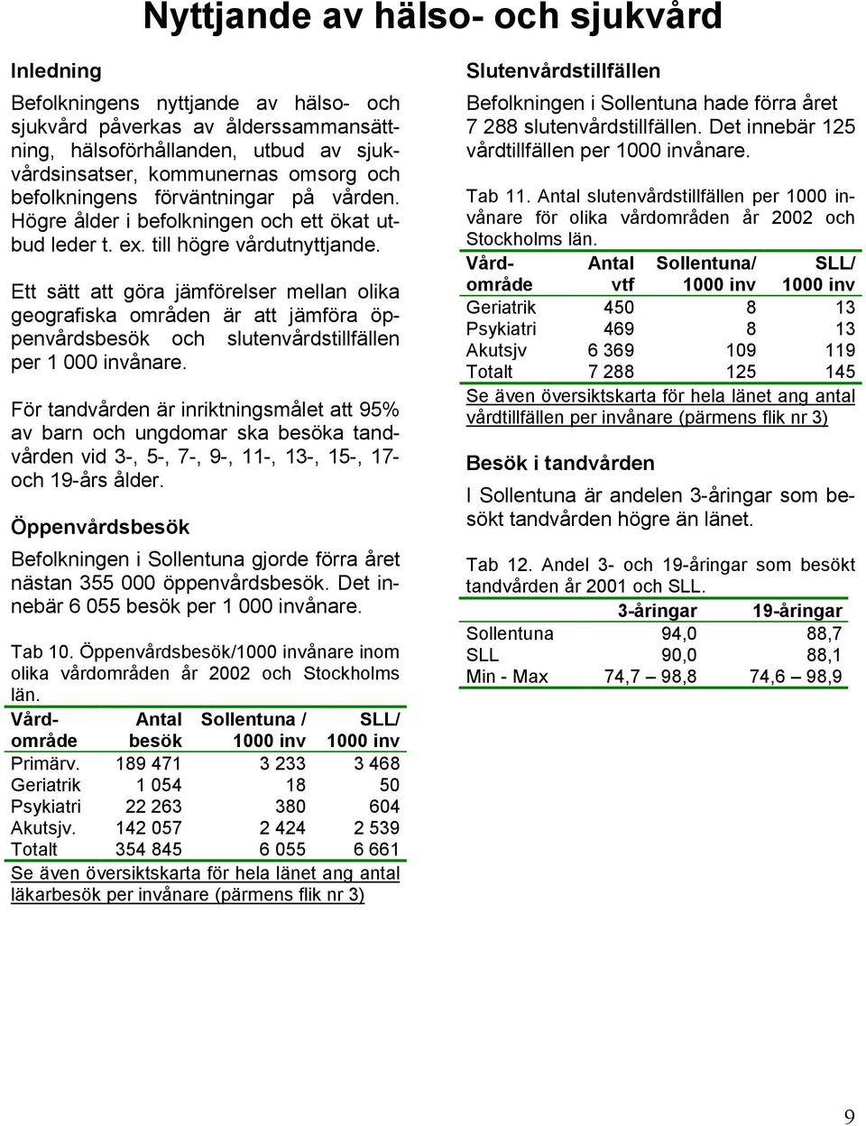 Ett sätt att göra jämförelser mellan olika geografiska områden är att jämföra öppenvårdsbesök och slutenvårdstillfällen per 1 000 invånare.