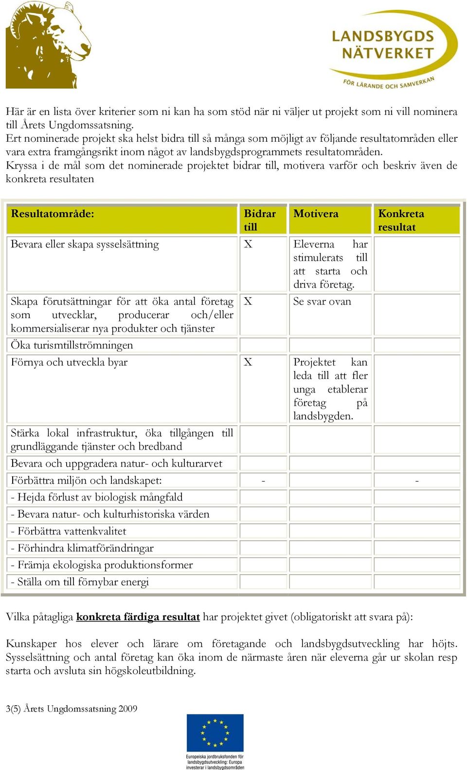 Kryssa i de mål som det nominerade projektet bidrar, motivera varför och beskriv även de konkreta resultaten Resultatområde: Bidrar Motivera Bevara eller skapa sysselsättning X Eleverna har