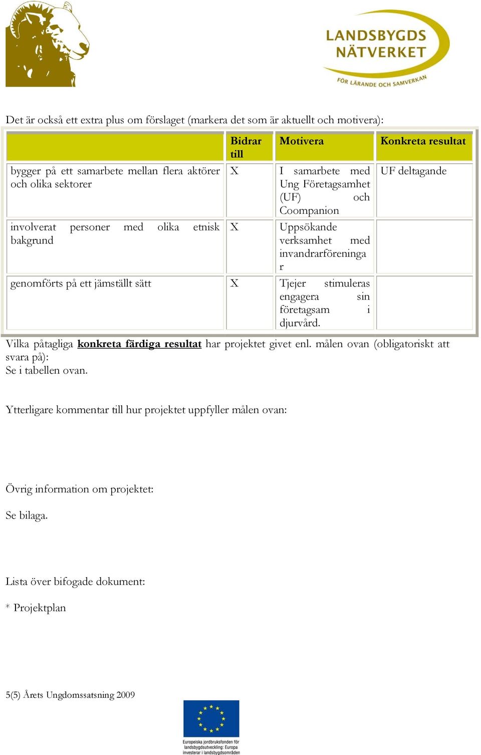 engagera sin företagsam i djurvård. Konkreta resultat UF deltagande Vilka påtagliga konkreta färdiga resultat har projektet givet enl.