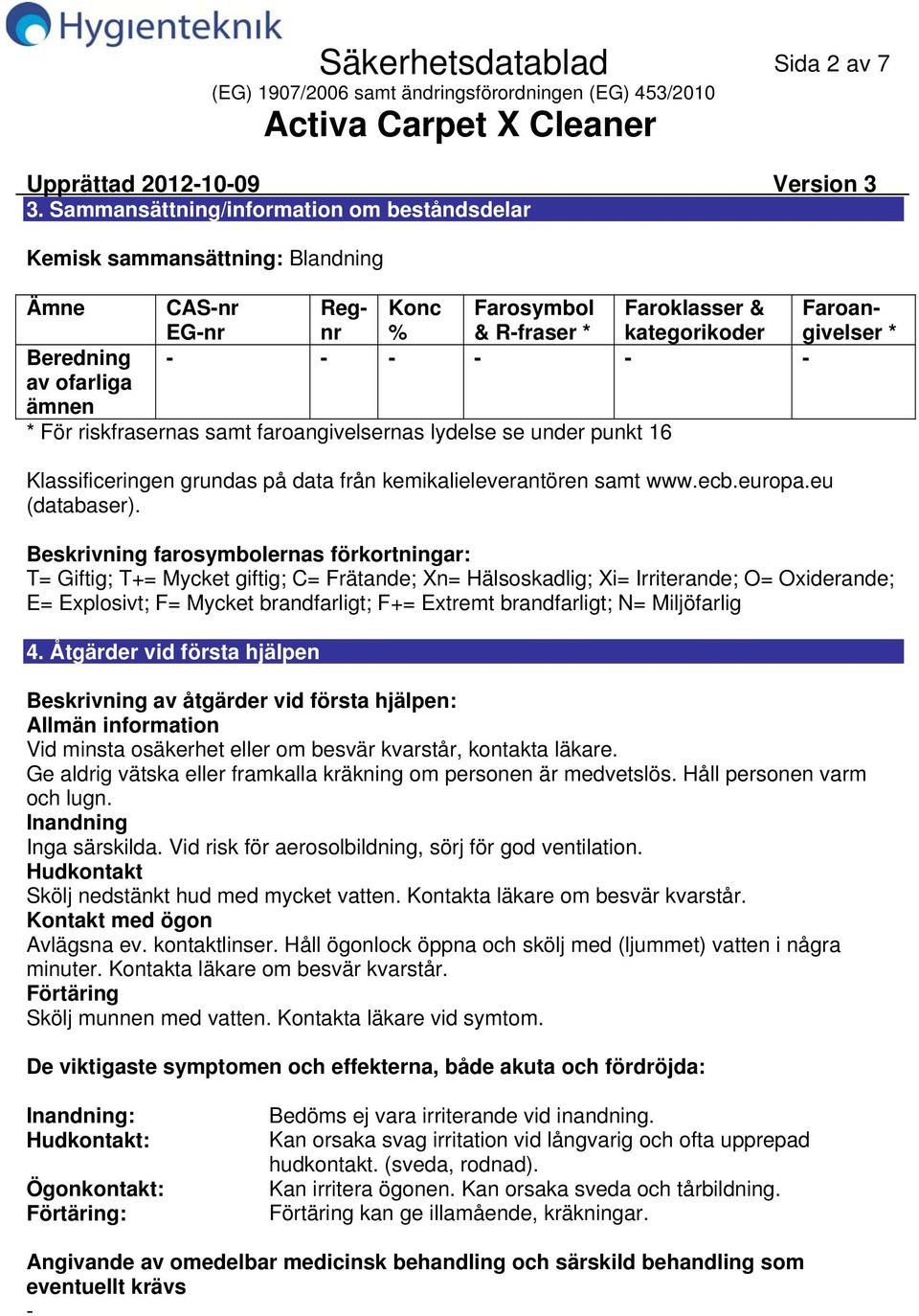 givelser * * För riskfrasernas samt faroangivelsernas lydelse se under punkt 16 Klassificeringen grundas på data från kemikalieleverantören samt www.ecb.europa.eu (databaser).